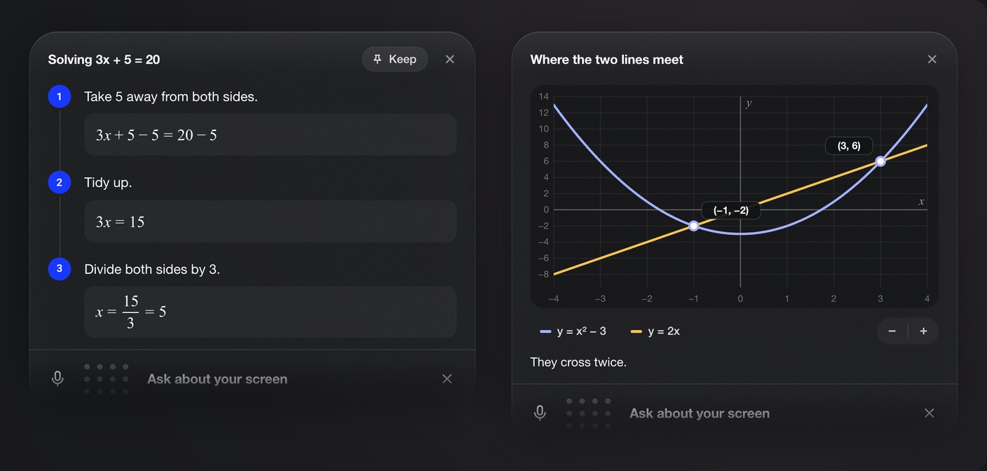 DuckyHelper cards: worked steps for 3x + 5 = 20 and a graph of where two lines meet